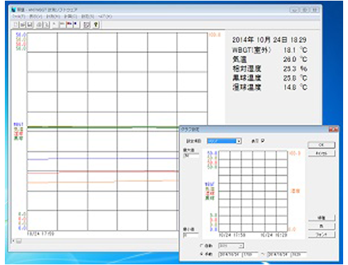 AM･WBGT 計測ソフトウェア